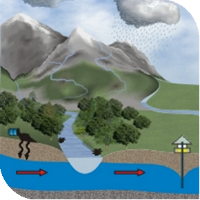 hidrogeologia infografia